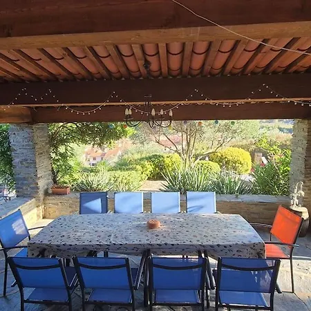 Villa Catlove